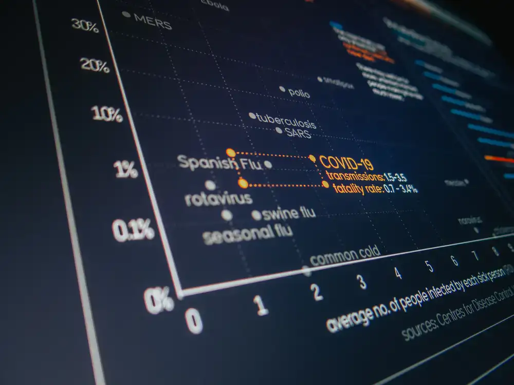 Player statistics interface in the arena